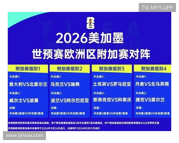 捷克队2026世界杯小组赛突围关键点分析 三线实力能否创造黑马奇迹 捷克队2026世界杯小组赛突围关键点分析 三线实力能否创造黑马奇迹